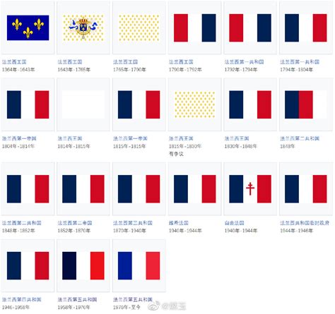WlKlPEDIA：历史上的法国国旗……