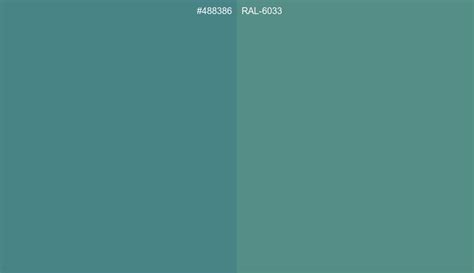 RAL 6033 vs 7036 | RAL colour chart UK