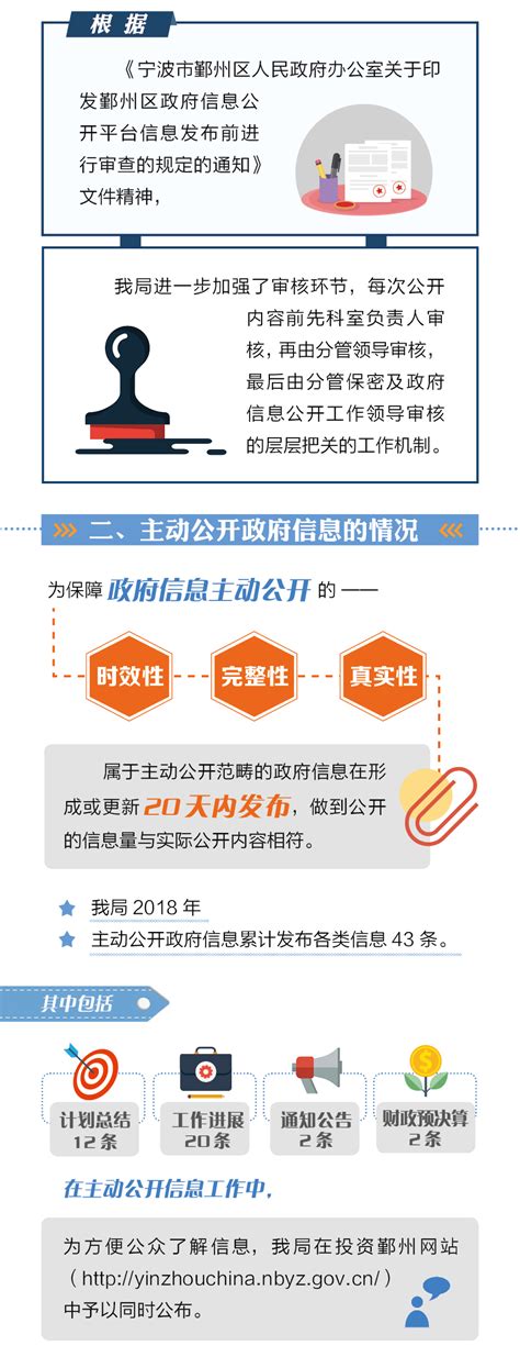 2022年深圳创业补贴汇介绍？，可租小场地申请创业补贴 - 知乎