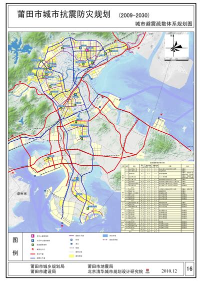福建省城镇体系规划（2011—2030年）-福建省城乡规划设计研究院
