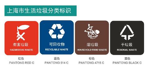 上海市生活垃圾分类指引垃圾分类设计图__广告设计_广告设计_设计图库_昵图网nipic.com