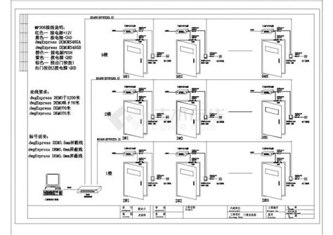 门禁系统安装怎么布线?布线示意图-万师傅