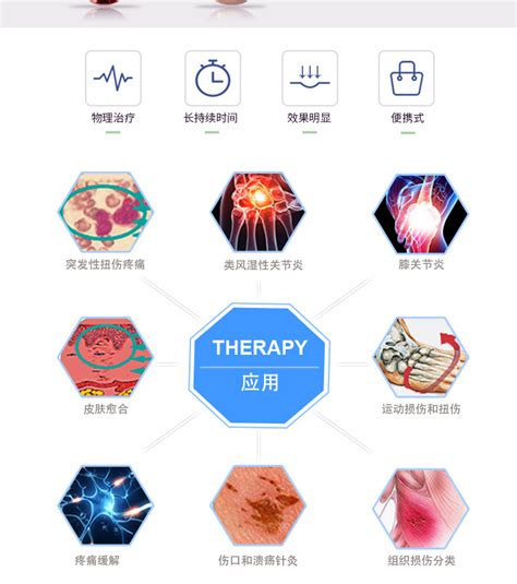 武汉康进医疗科技有限公司 - 爱企查