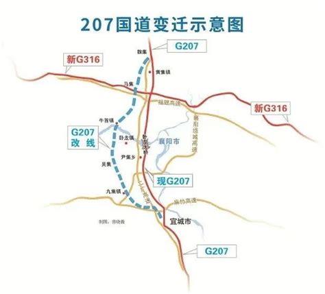 邓州市207国道湍河桥——【老百晓集桥】
