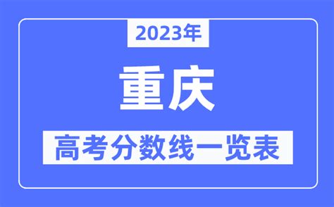 2020重庆高考本科提前批院校录取分数线