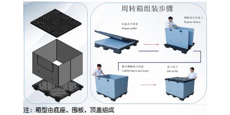 温州智能跟踪周转箱价格厂家「上海悟德哈科技供应」 - 8684网企业资讯