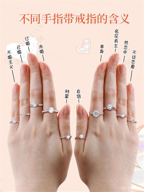 无名指戒指什么意思 女性戒指戴法及含义 - 中国婚博会官网