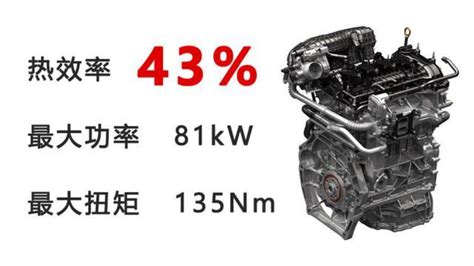 本田最新发动机热效率超47%，同排量动力大涨，丰田只能吃灰_凤凰网汽车_凤凰网