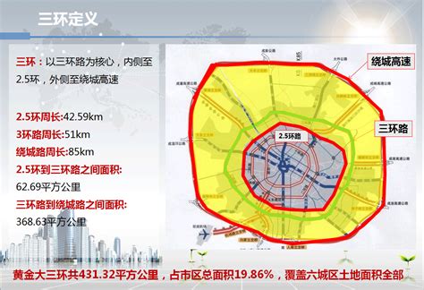 上海内环中环外环图,上海内环,上海外环线_大山谷图库