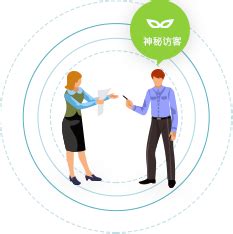 神秘访客|渠道终端稽查|门店稽查|人人终端平台-朗镜科技