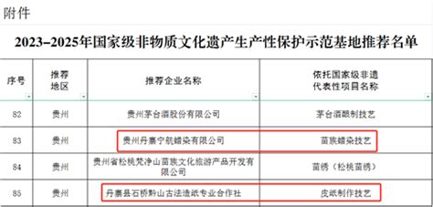 黔东南2家企业入选2023-2025年国家级非物质文化遗产生产性保护示范基地推荐名单