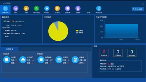 PIGOSS运维监控_智能运维_一体化运维平台— 网利友联科技（北京）有限公司