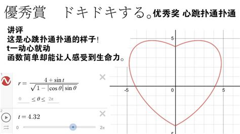 UG如何利用函数表达式来绘制爱心的三维曲面模型 - 知乎