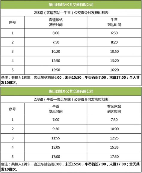 2019年免费班车线路时刻表-公示公告-苏州科技城医院