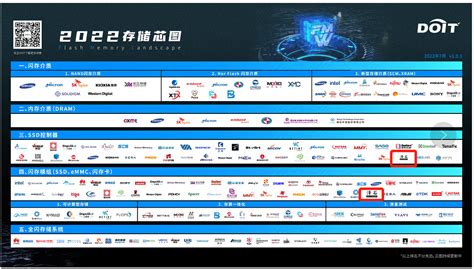 沪苏通大桥上的5G信号背后是江苏企业的硬件支撑 | 江苏网信网