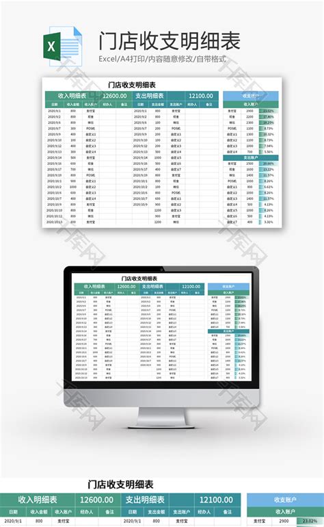 门店收支明细表Excel模板_千库网(excelID：130549)