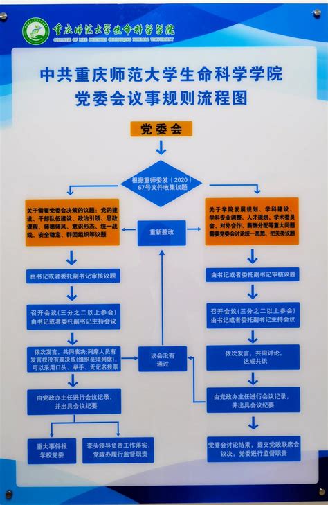 毕节市第一人民医院2022年住院医师规范化培训（西医临床）招录简章 - 贵州省住院医师规范化培训信息管理平台