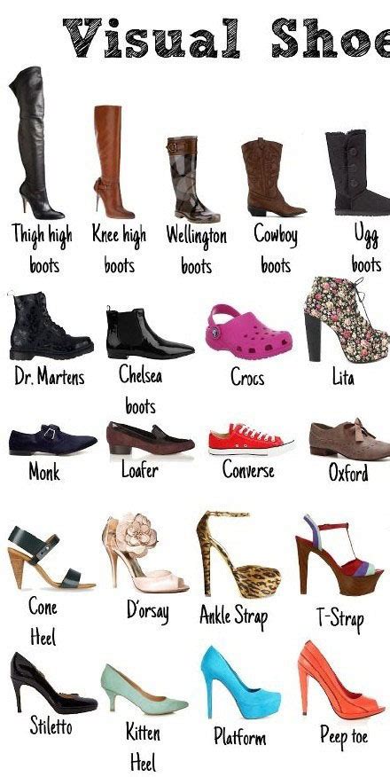 各种类型的鞋子英文名，图文对照一目了然__财经头条