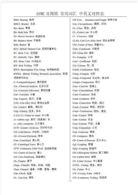 ASME及图纸常用词汇中英文对照表(可打印版) - 360文档中心