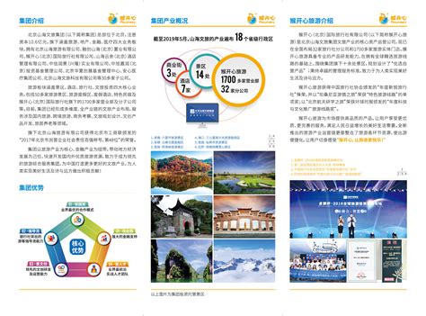 旅游云南招商系列海报PSD广告设计素材海报模板免费下载-享设计