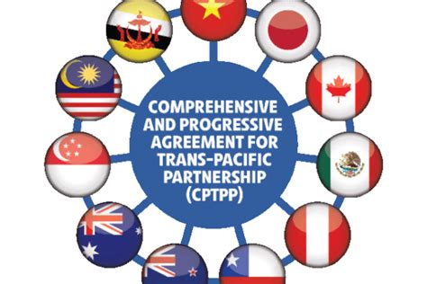 CPTPP or The Comprehensive and Progressive Agreement for Trans-Pacific Partnership 7742522 ...
