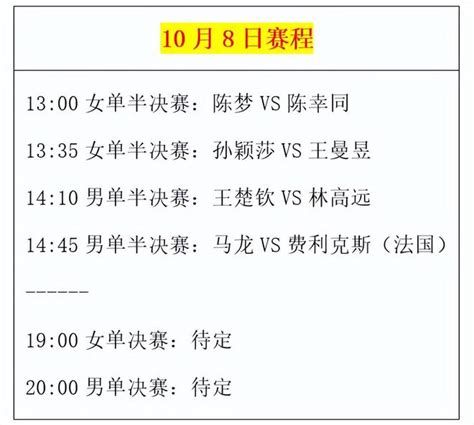 国乒10月8日赛程公布，决出最后2项冠军_东方体育
