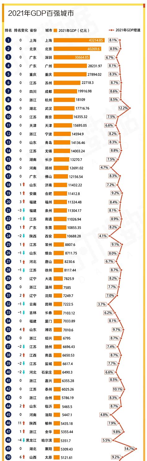 鄂尔多斯百强企业名单排行榜-蒙泰伊泰均上榜(多家已上市)-排行榜123网