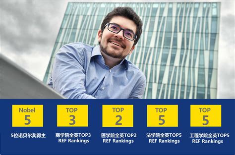 【前方高能】上海大学MBA ECO全融师资风采 - MBAChina网