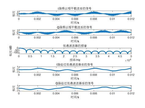 4月运价飙升！MSK、HPL、ZIM等船司再次调价 4月，多家船公司陆续宣布涨价，多条航线海运费价格不断攀升。在搜航网此前的推送《运价大调整 ...