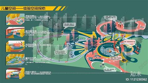 中铁沈北进步回迁西1地块景观设计