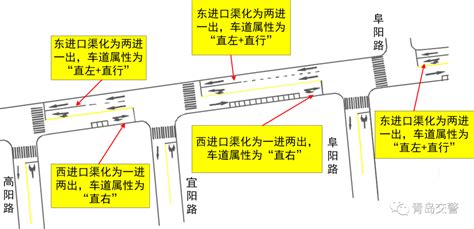 九江市中心城区，三年内规划建设38个公共停车场-九江楼盘网