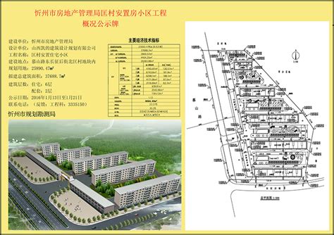 忻州市房地产管理局匡村安置房小区工程概况公示牌