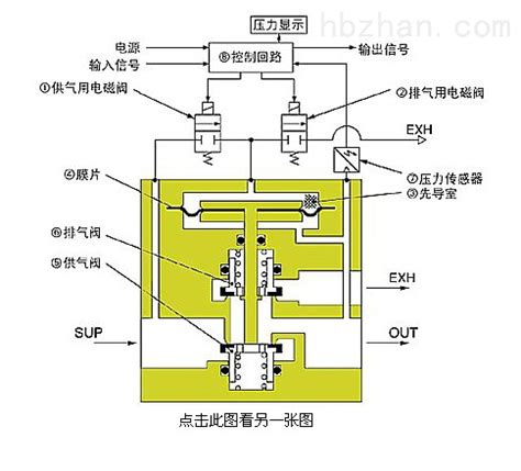 【东莞】机电企业采购伺服液压机,选鑫台铭品牌