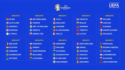 欧洲杯对阵图,2021年欧洲杯对阵图,2020欧洲杯对阵图_大山谷图库