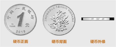 2019新版第五套人民币1元硬币直径、图案及防伪措施说明- 昆明本地宝