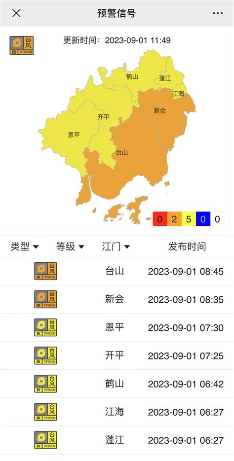 台风“苏拉”加强为17级，新会、台山台风橙色预警生效中！_邑闻_江门广播电视台