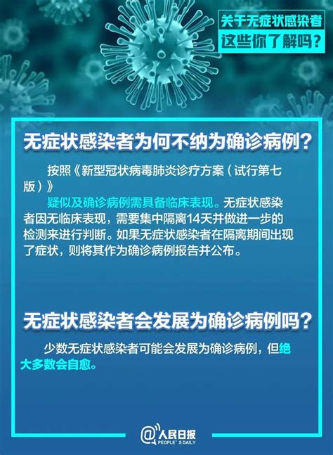 上海疫情突变，无症状感染者比例高达92%，需要恐慌吗？_医学界-助力医生临床决策和职业成长