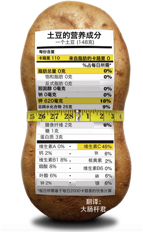 好丽友“呀！土豆”单品今年销售近12亿元 | Foodaily每日食品