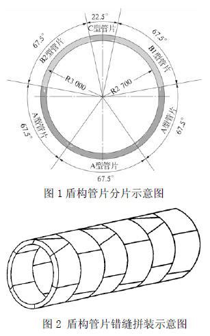 Heidsieck 的图像结果