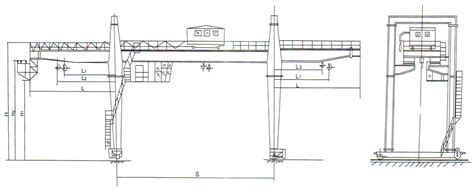 MU75-125吨双梁吊钩箱型门式起重机