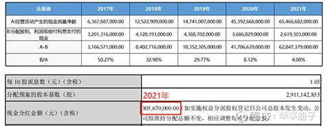 开源证券：李宁(02331)2020年业绩超预期，净利率持续提升_手机新浪网