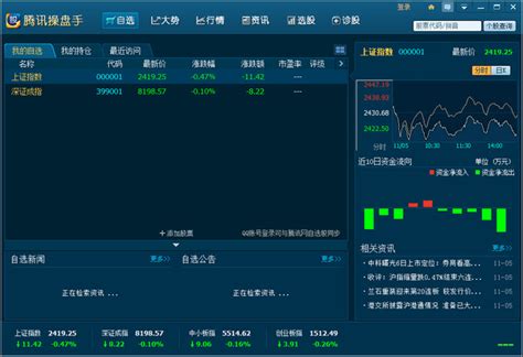 高仿益盟BS买卖点选股公式下载_通达信公式_好公式网