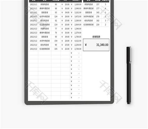 餐饮套餐销售情况分析表Excel模板_千库网(excelID：144598)