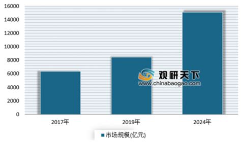 2023年4月中国中小企业发展指数下降 - 中国中小企业投融资交易会