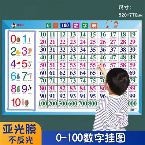 1到100数字挂图幼儿学数数认识数字加减法练习4岁5岁6岁宝宝小班中班大班学前班教学教具儿童数学启蒙拼音学习神器幼儿园识字墙贴_虎窝淘