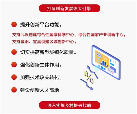 湖北省软件企业政策宣贯会顺利召开-湖北省经济和信息化厅