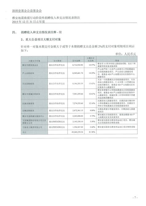 2024年四川雅安普通高考网上报名入口（2023年10月14日开通）