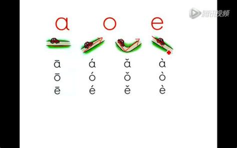 写g、k、h和a、e、u相拼的4个声调