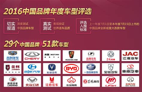 2016中国品牌年度车型评选实车评测启动_互联网_威易网