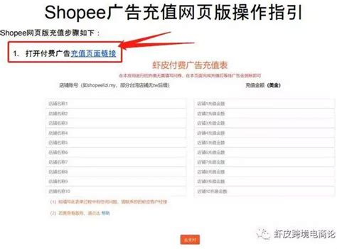 Shopee广告大卖家花费返项目报告 | 虾皮广告
